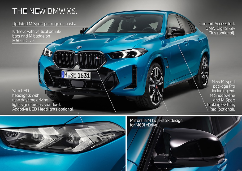 (Foto: BMW AG)